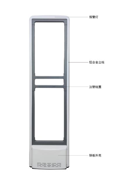Remote Debugging EAS Alarm Security Systems Am-58kHz Shoplifting Antenna Supermarket Anti Theft System Am Security Gate Door Access Control System EAS System