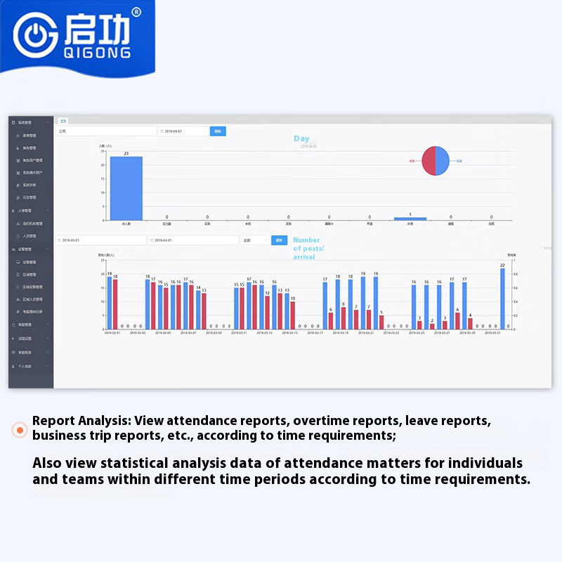 Smart Reliable Industrial Park Attendance System Factory Solution