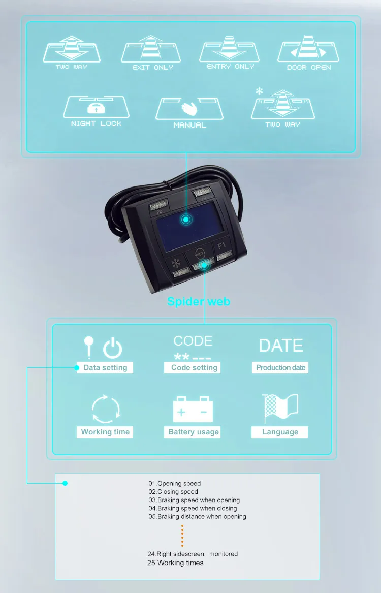Automatic Door System 4