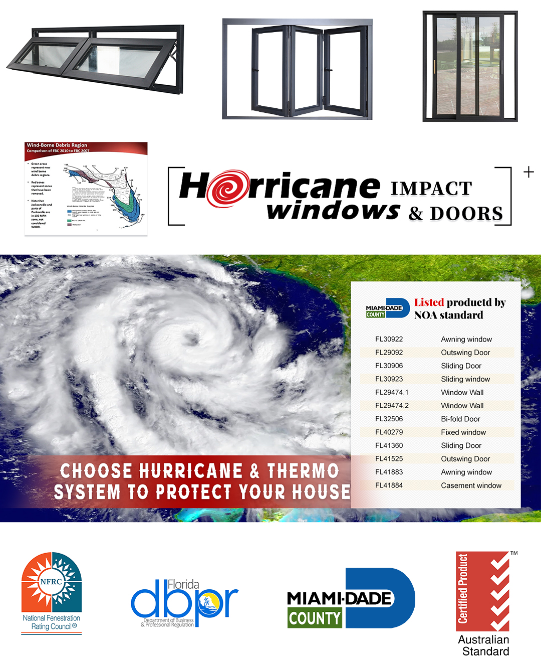 Hurricane Impact Testing 2