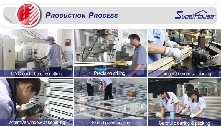 Product Process for Hurricane Proof Windows