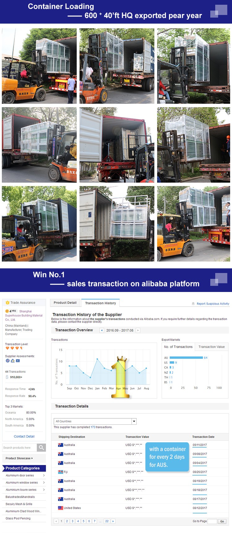 Packaging & Shipping