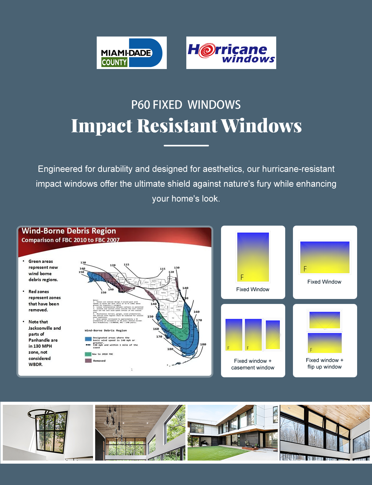 Door Specification 3