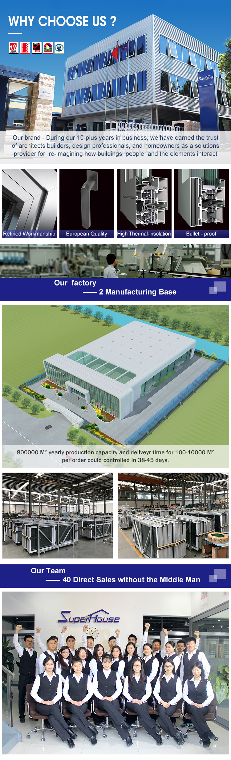 Factory view