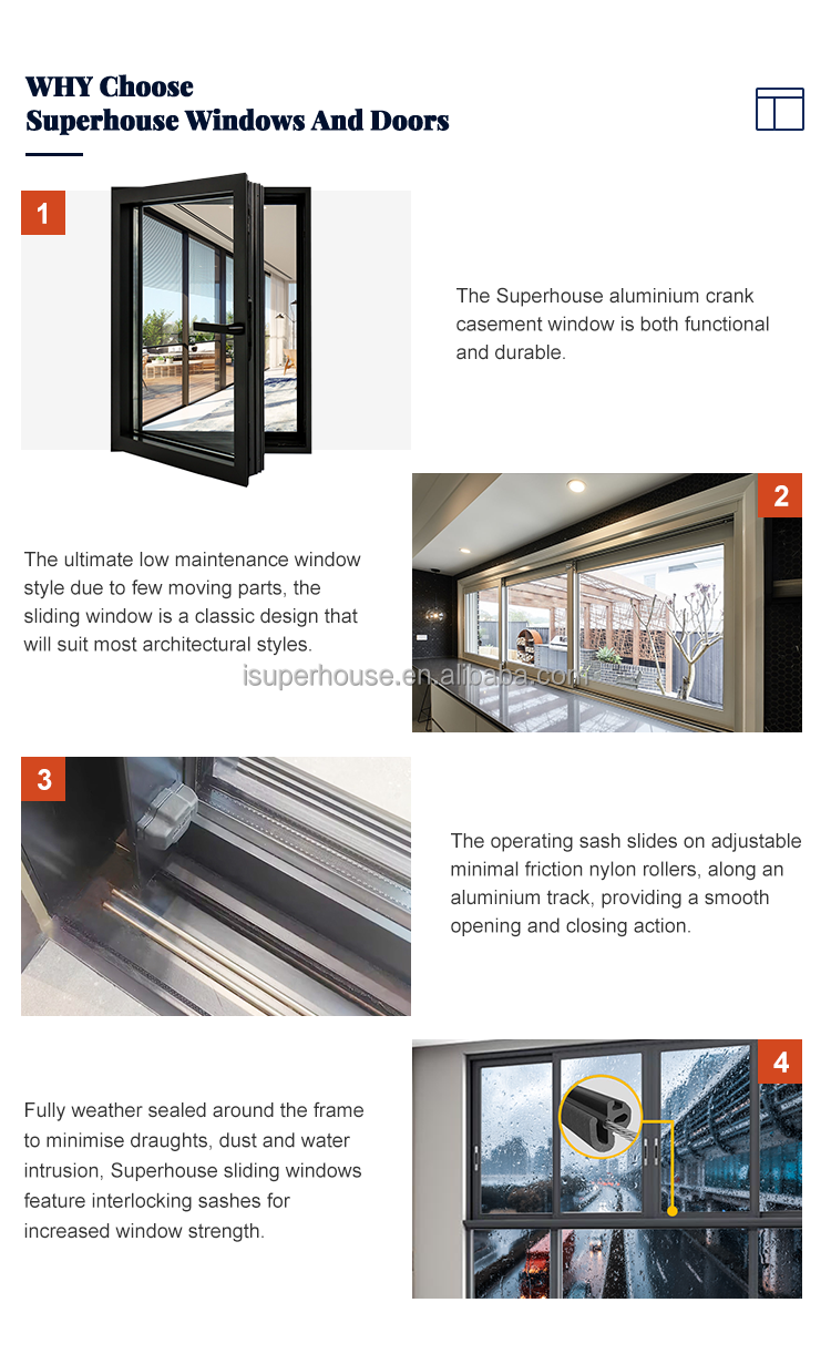 Product Feature 2