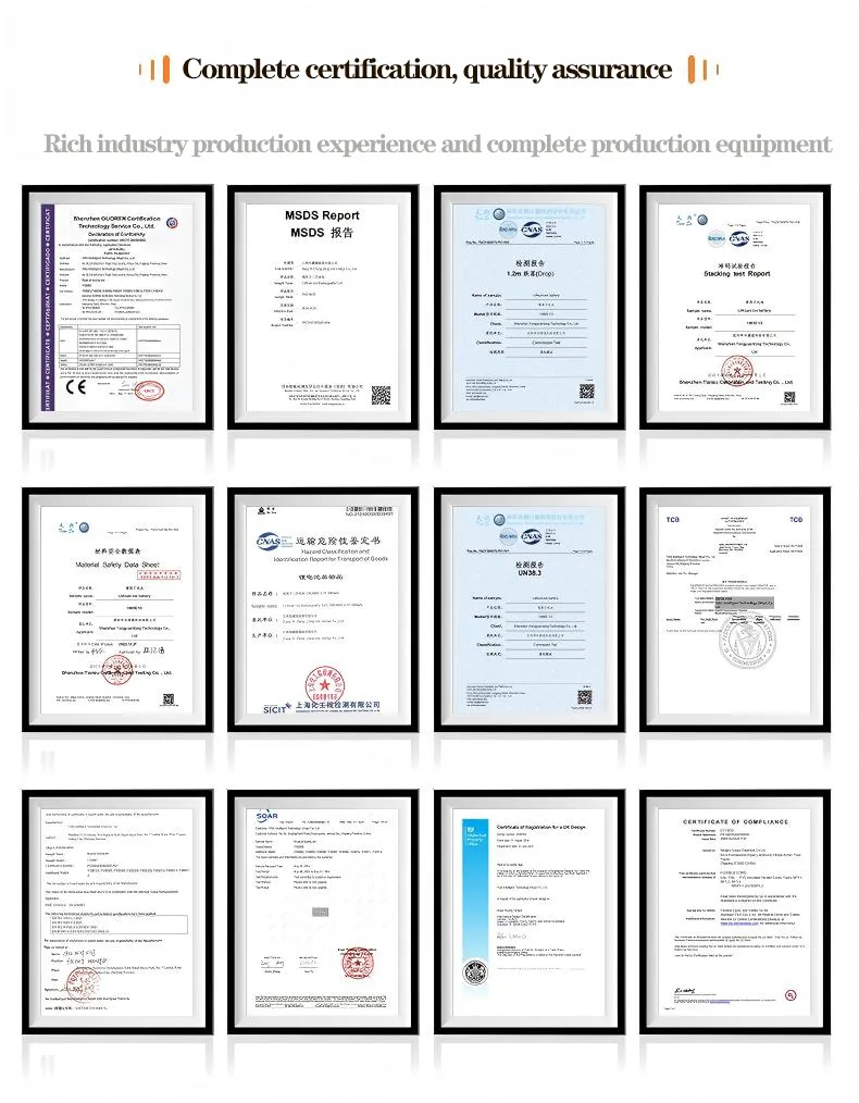 Product Certification