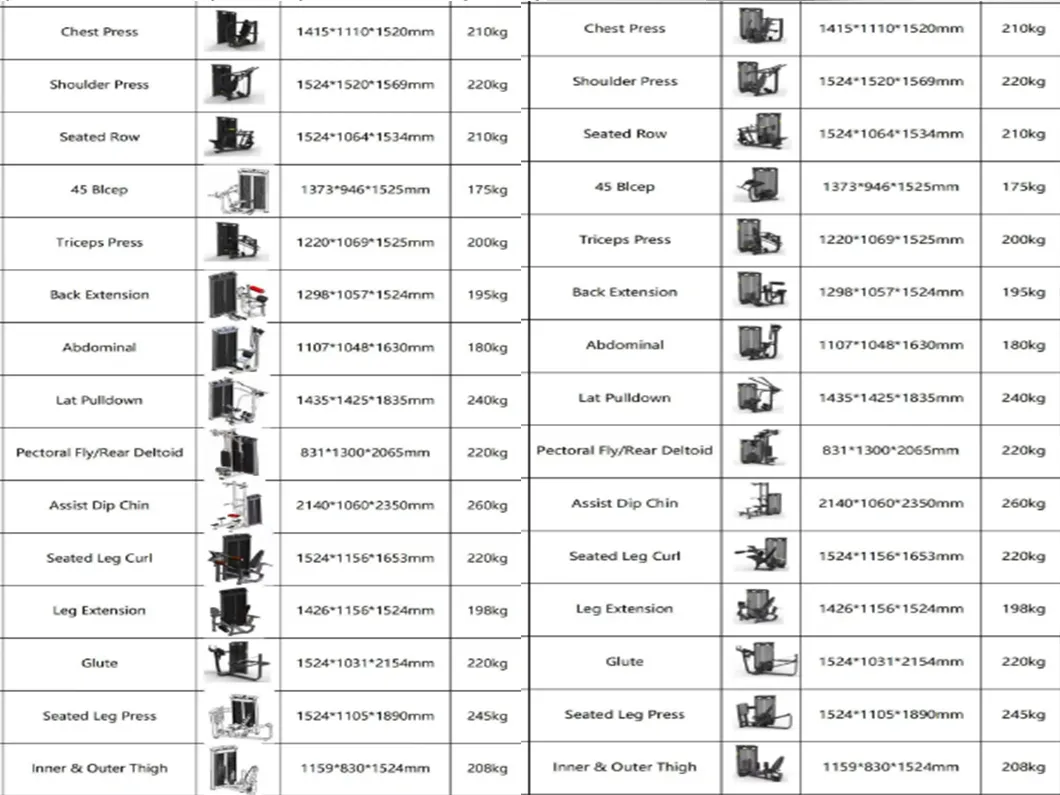Incline Chest Trainer Detail 5