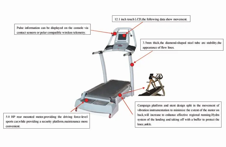 Treadmill Dimensions