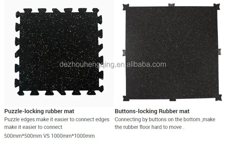 Installation Display