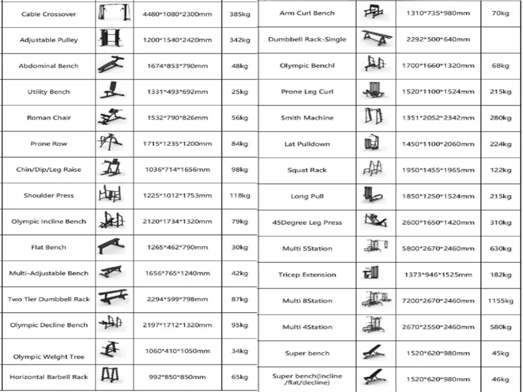 Incline Chest Trainer Detail 6
