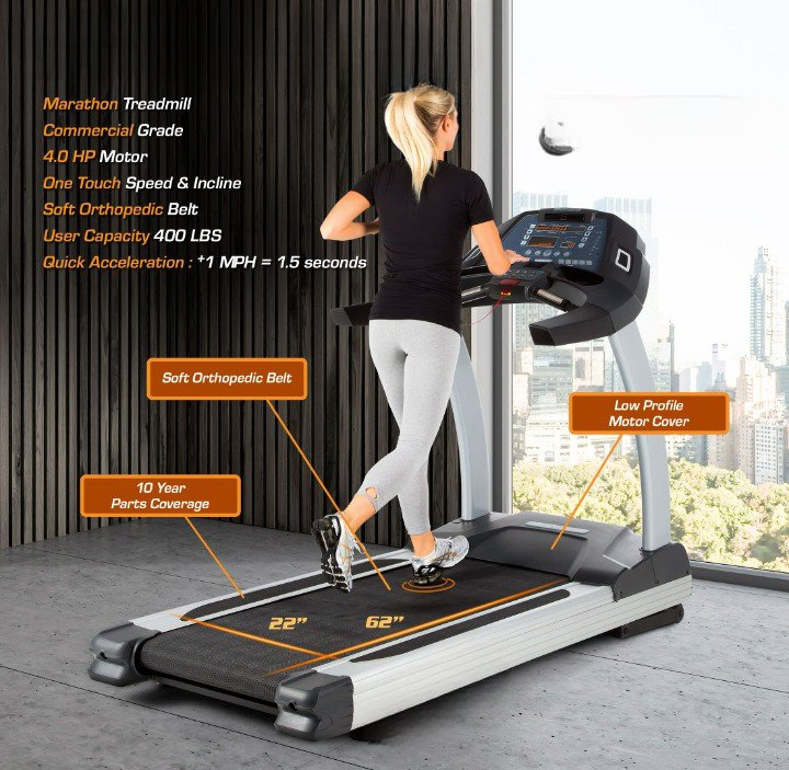 Hotsales Elite Runner Marathon Commercial Grade 400 Lb User Capacity Treadmill