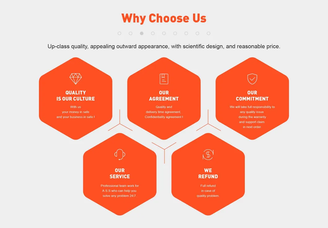 Why Choose Us