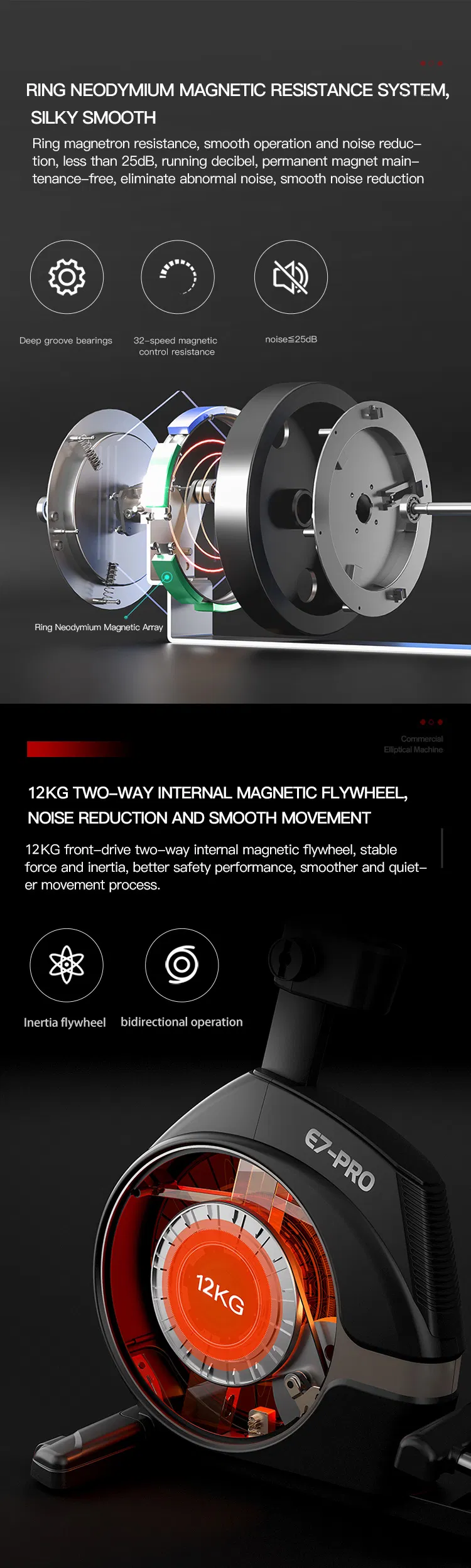 Fitness Equipment Detail