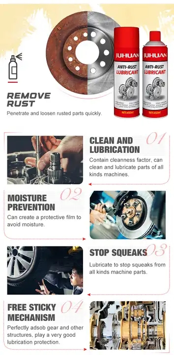 Food Grade Silicone Anti-Rust Lubricant Spray for Treadmill