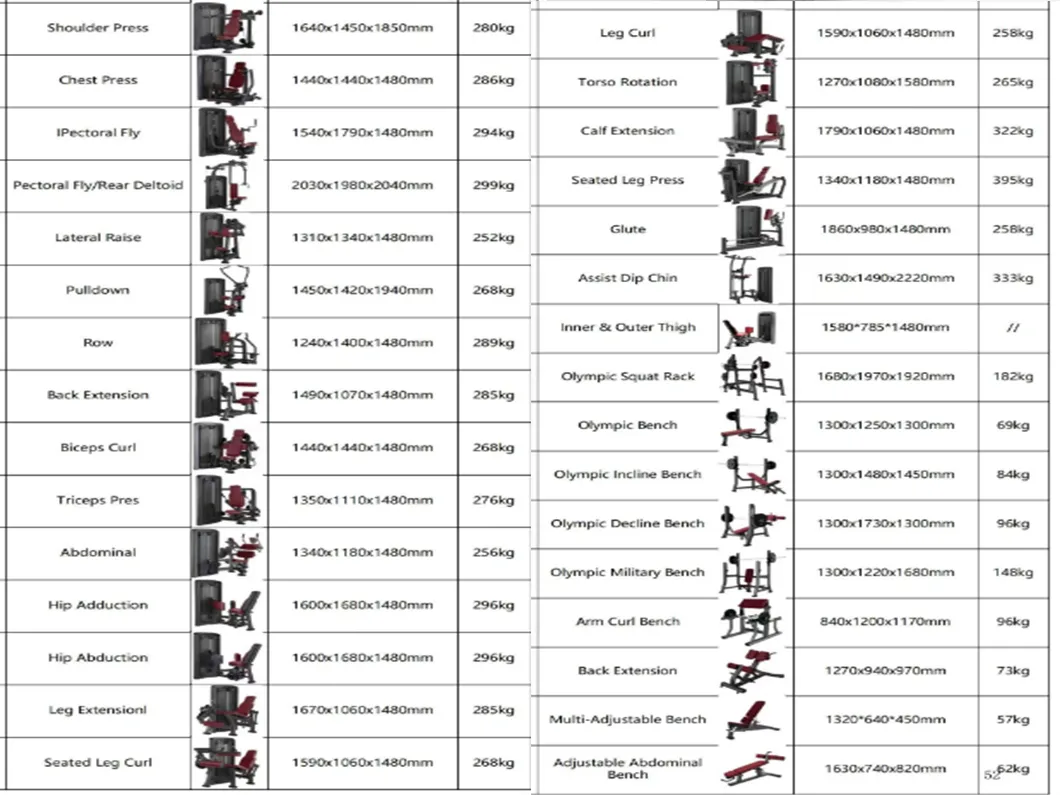 Incline Chest Trainer Detail 7
