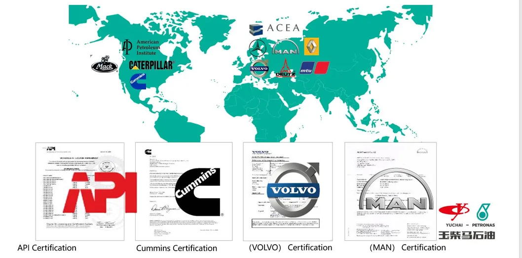 Quality Certification