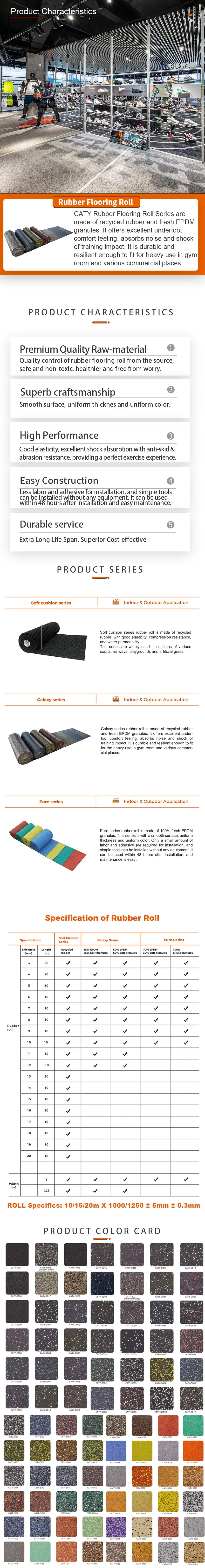 Rubber Flooring Details