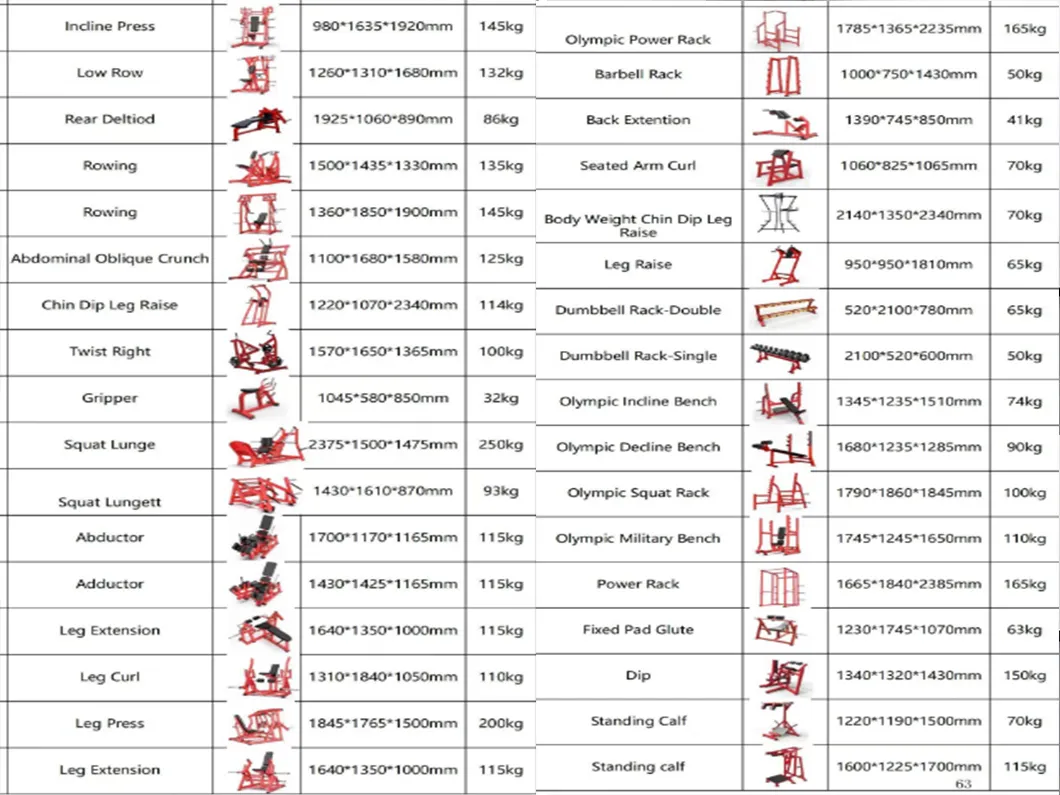Incline Chest Trainer Detail 4