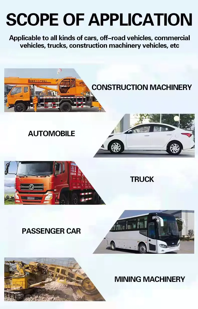 Application Scenarios