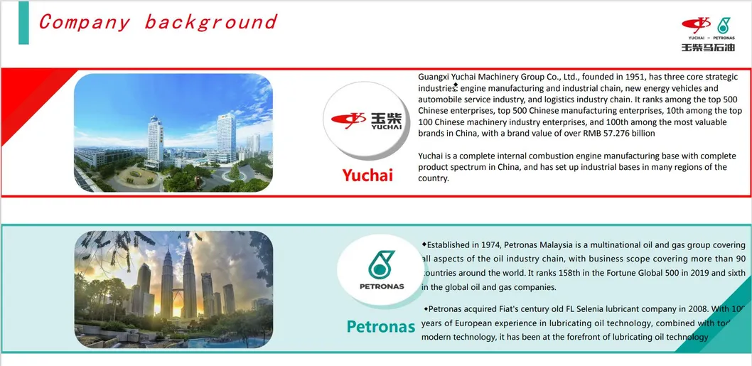 Engine Oil Technology