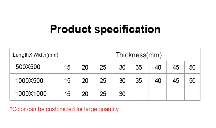 Indoor Rubber Mats 6
