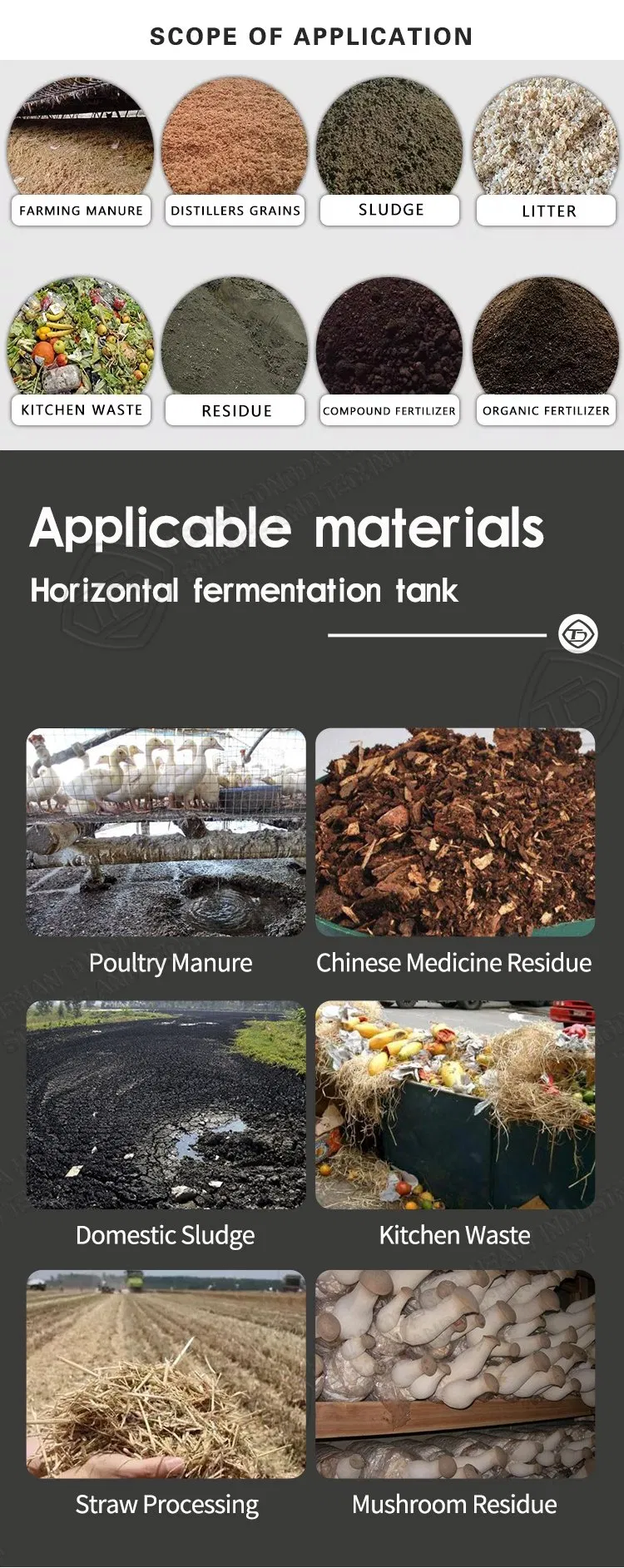 Fermentation Process