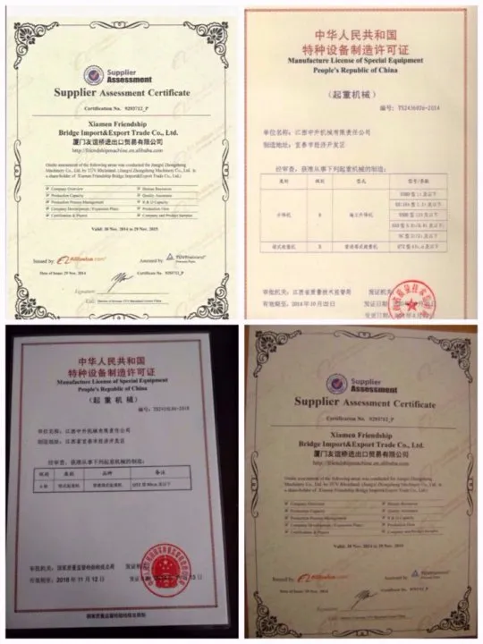 Certification Details