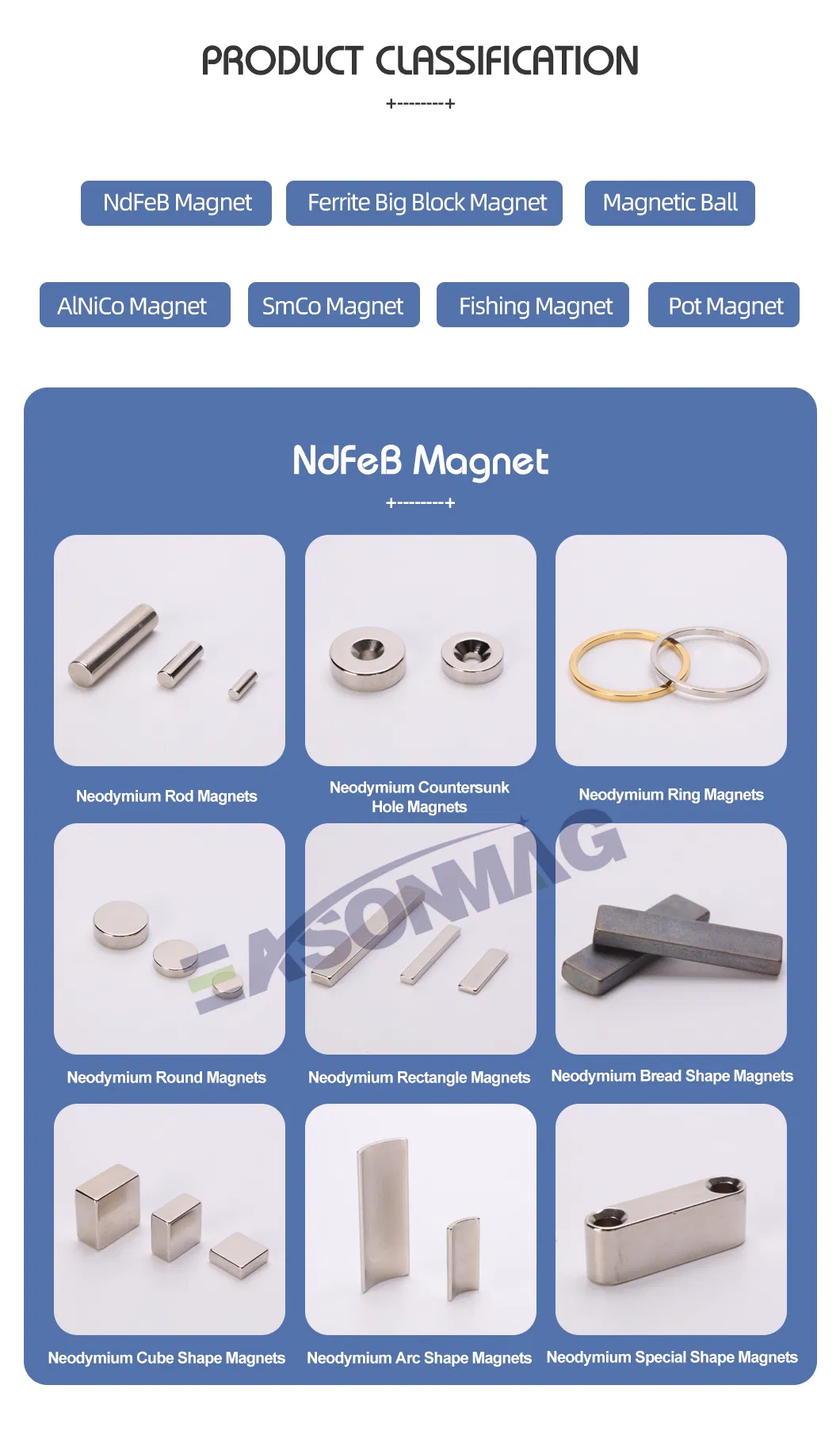 Magnet Category