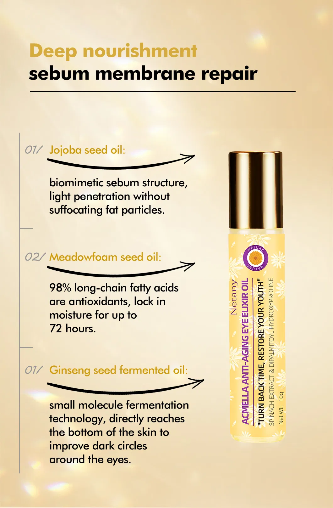 Eye Care Serum Oil Photo 2