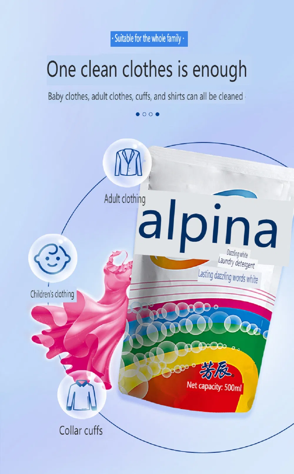 Laundry Detergent Detail