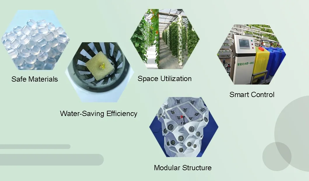 Product Info Gallery