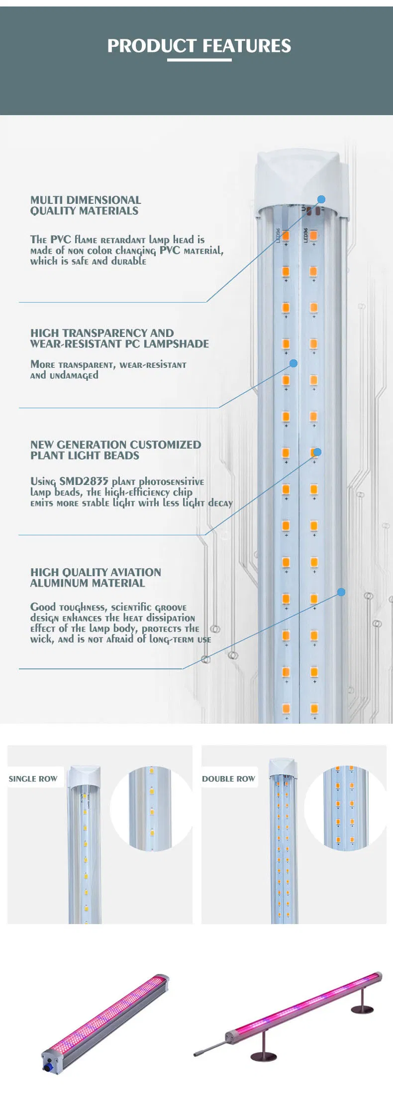 Quantum Plate Details