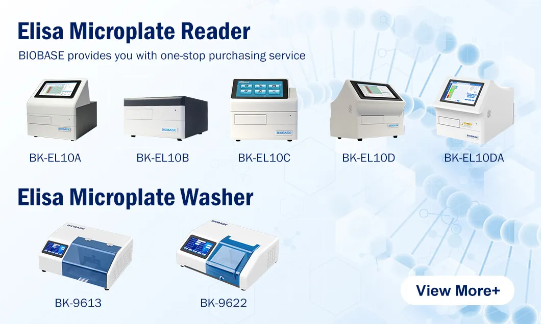 Microplate Reader