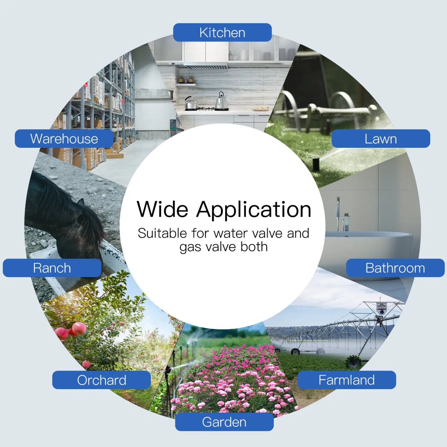 SLS WiFi Smart Home Automation System Valve Control for Gas or Water