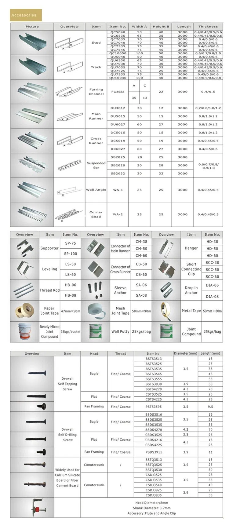 Metal Frame Installation