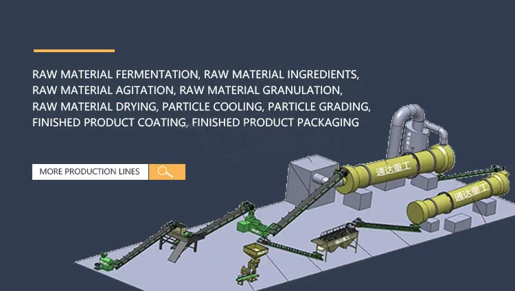 Bio Compost Organic Fertilizer Production Line