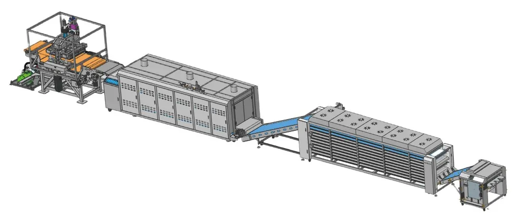 Production Line Overview