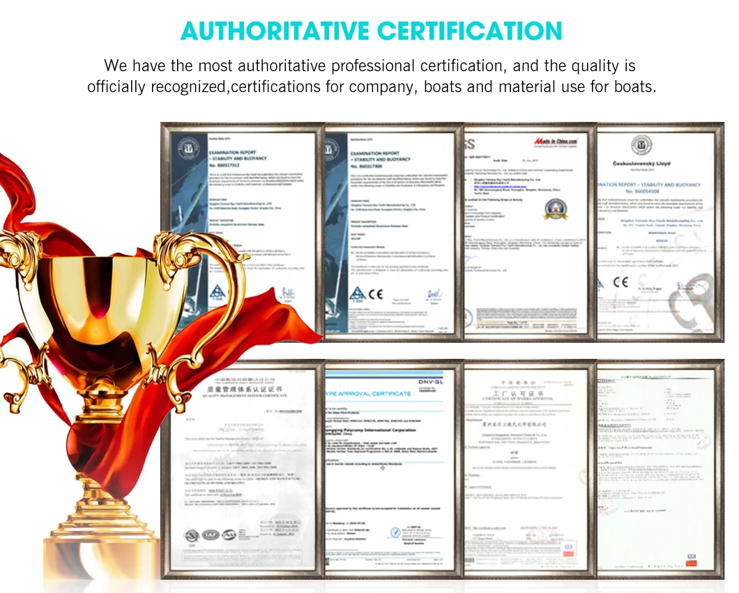CE CCS Certification
