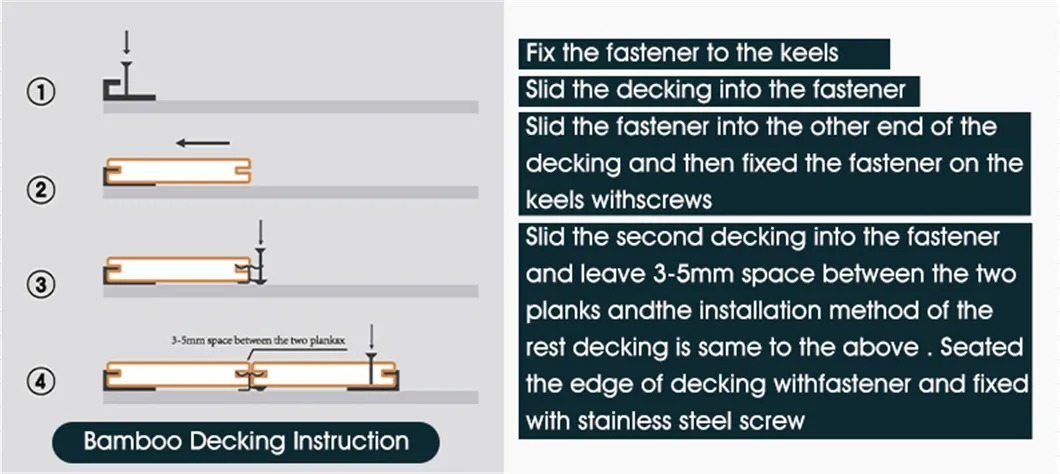 Installation Diagram