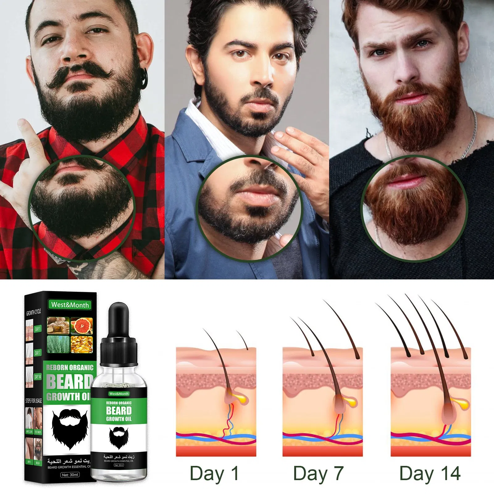 Free Sample Organicl Plant Extract Black Men Beard Oil Nourishing Beard Growth Men Care Growth Beard Essential Oil