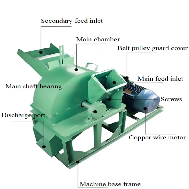 Wood Crusher Detail