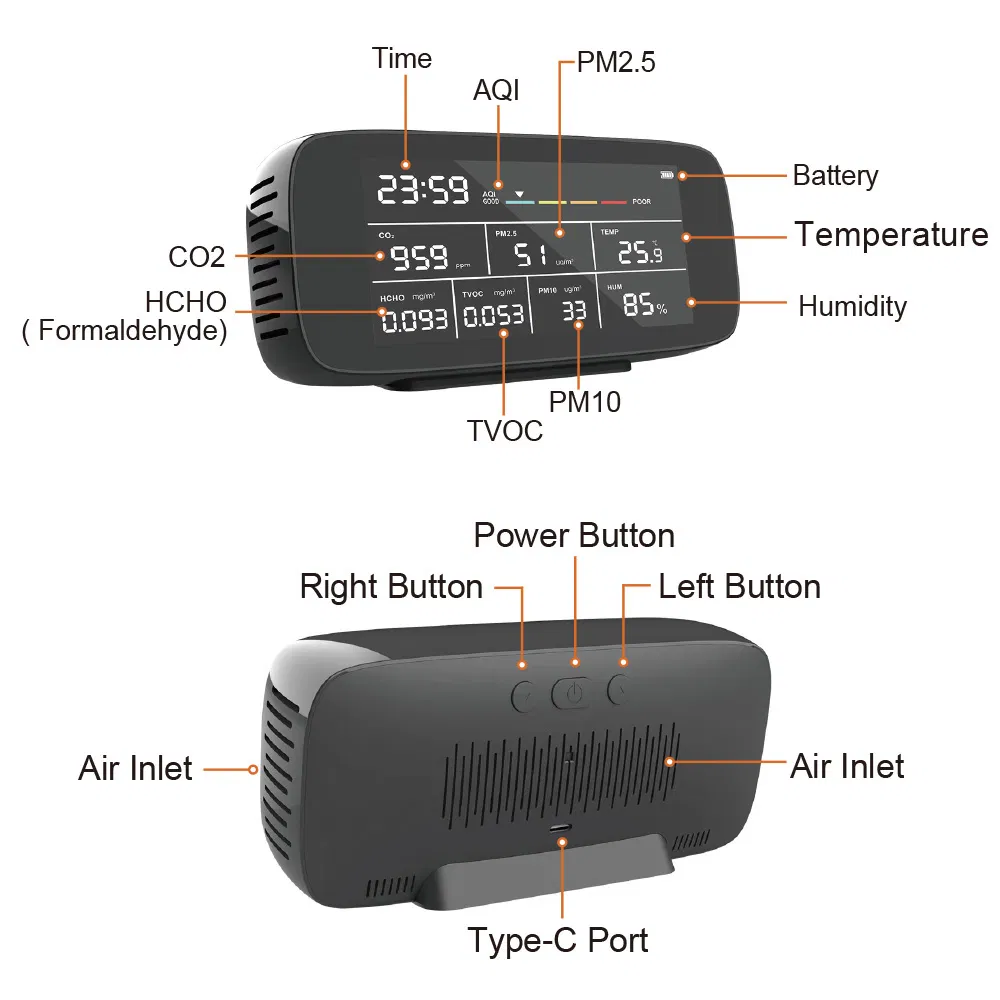 Highly Accurate Sensitive CO2 Pm2.5 Tvoc Hcho Detector New Design Indoor