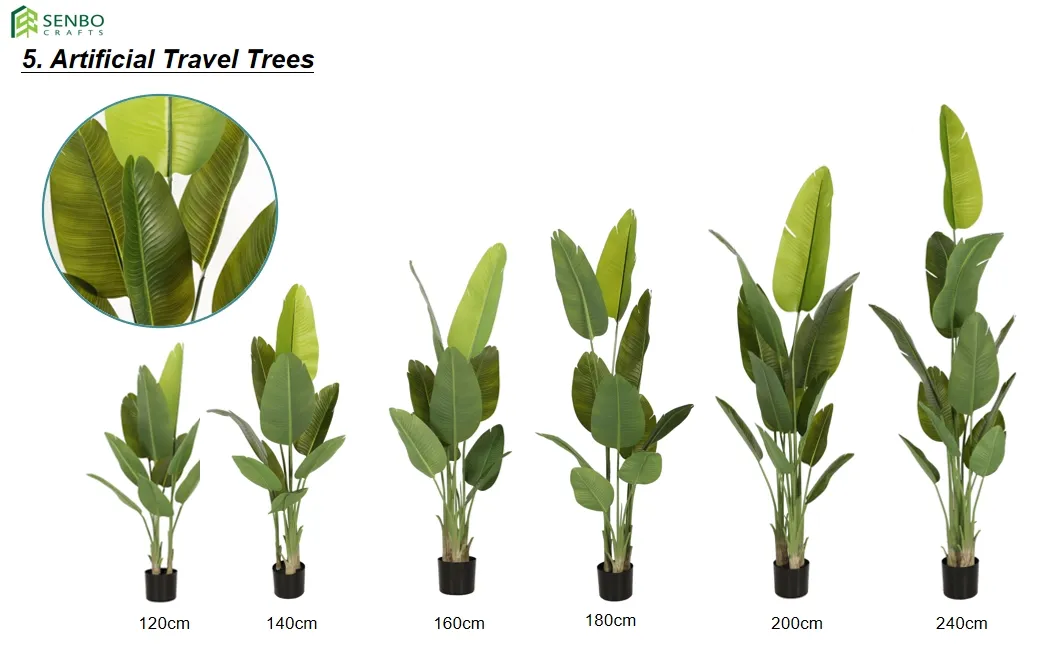 Artificial Banana Tree Detail 2