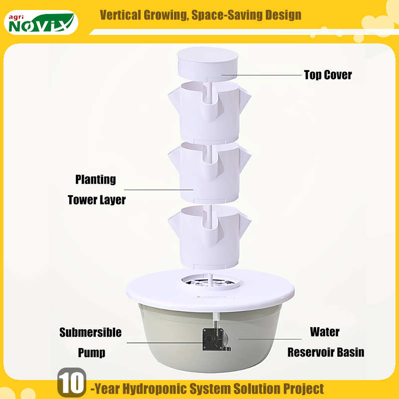 Home Hydroponics Tower Vertical Garden for Greenhouse Plants