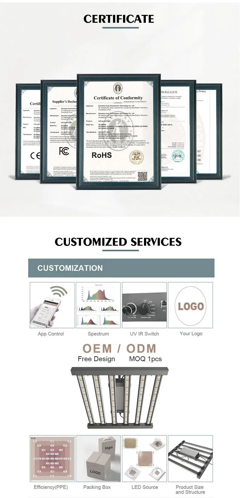 Manufacturing Process