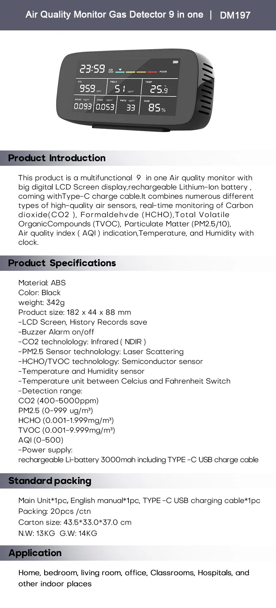 Air Quality Detector View