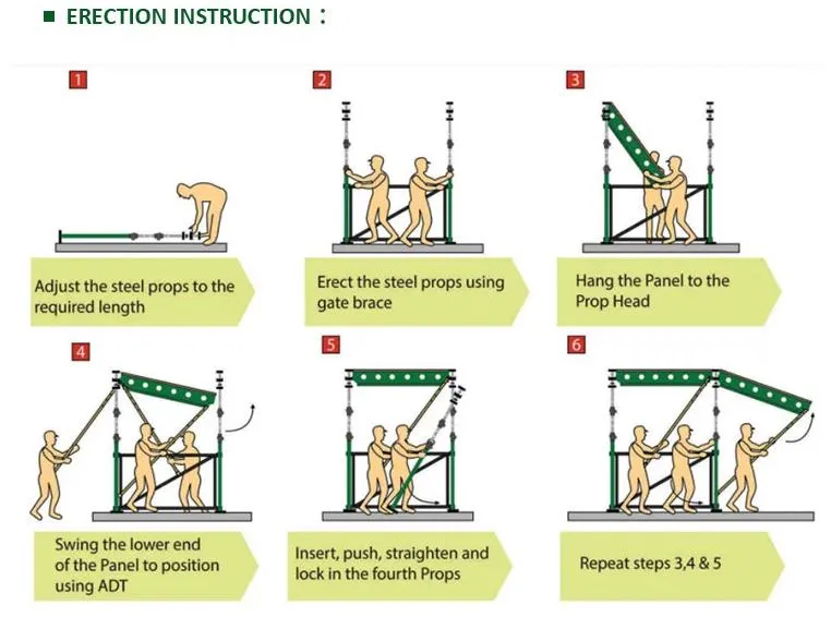 Installation Instructions