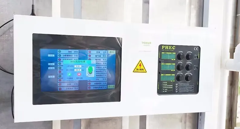 Control System Interface