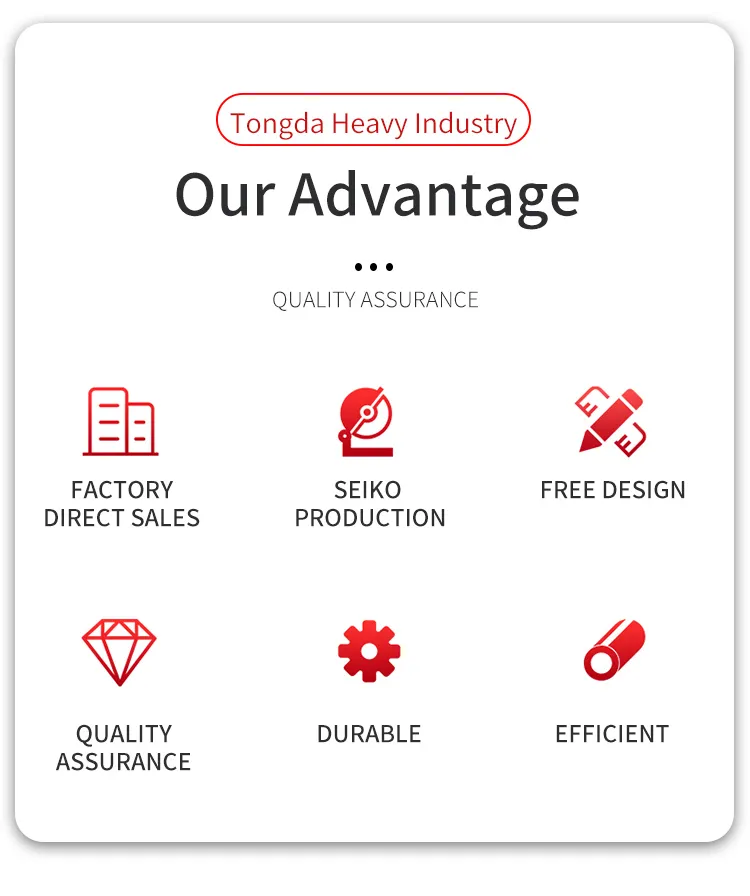 Fertilizer Line Details