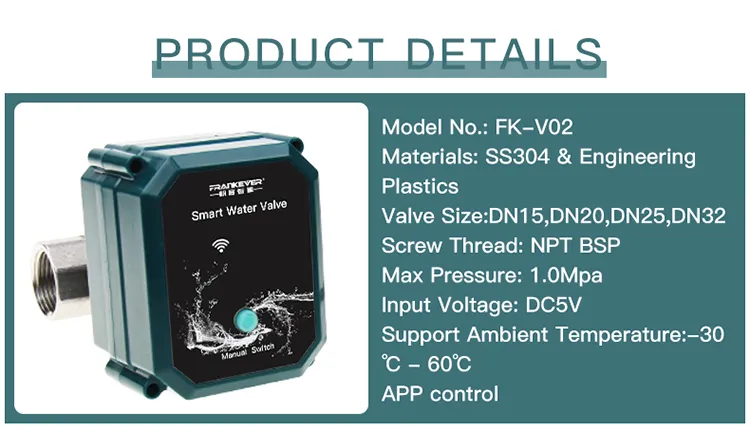 Smart Valve Control